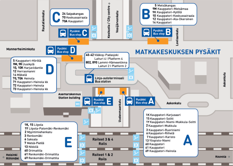 Lahden Keskustan Pysäkit - Lahden Seudun Liikenne